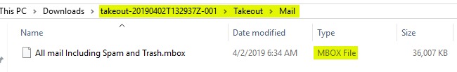  The Takeout > Mail folder containing the MBOX file