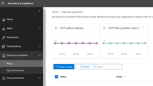 Office 365 Data Loss Prevention: Policies and Tools