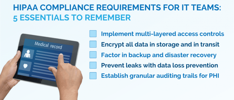 How To Meet Hipaa Compliance Requirements With Spinone