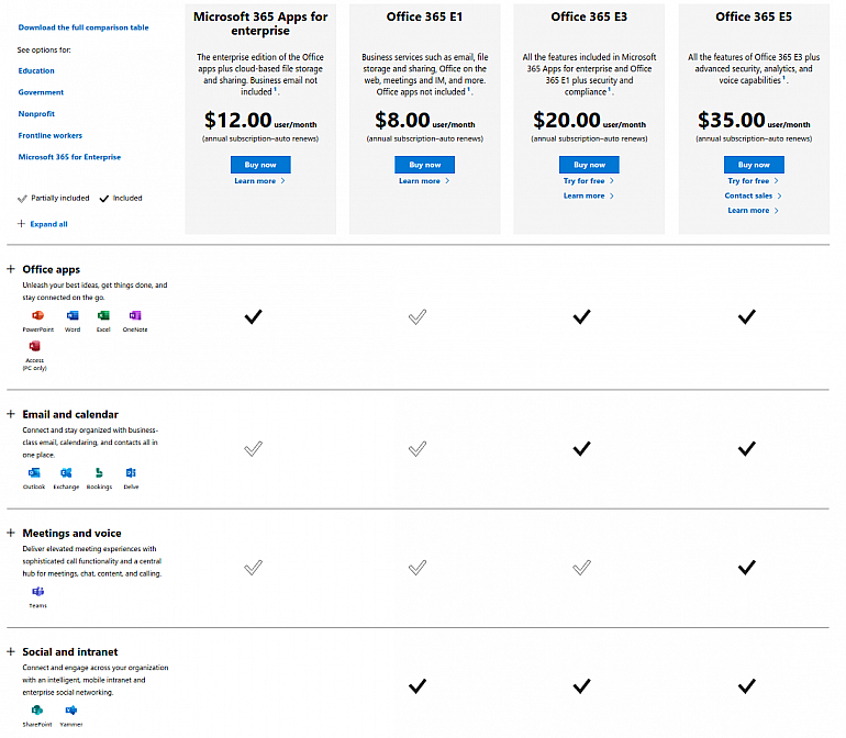 Compare All Microsoft 365 Plans (Formerly Office 365) - Microsoft Store