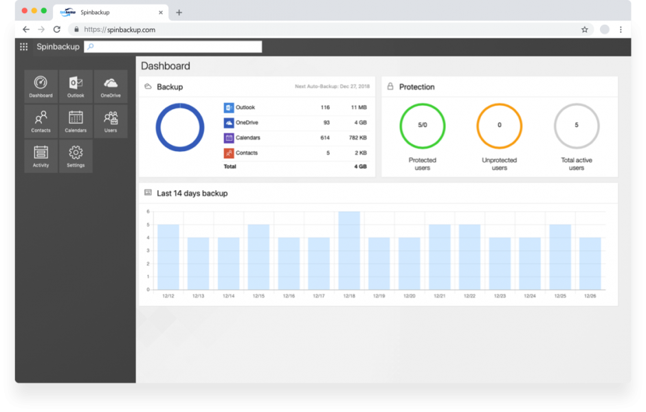 gsuite