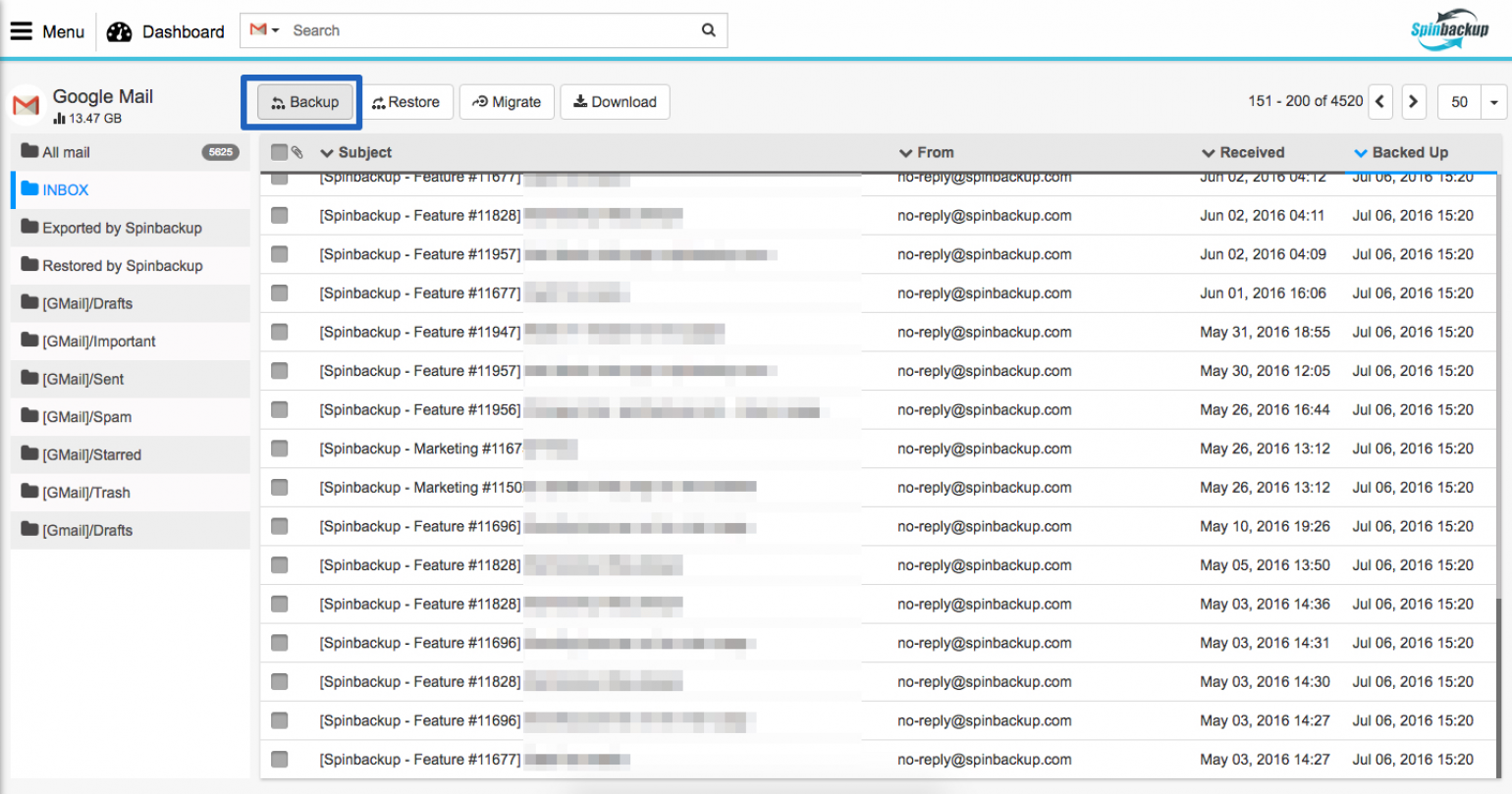 Google Workspace Admin's Full Guide onGoogle Account Backup