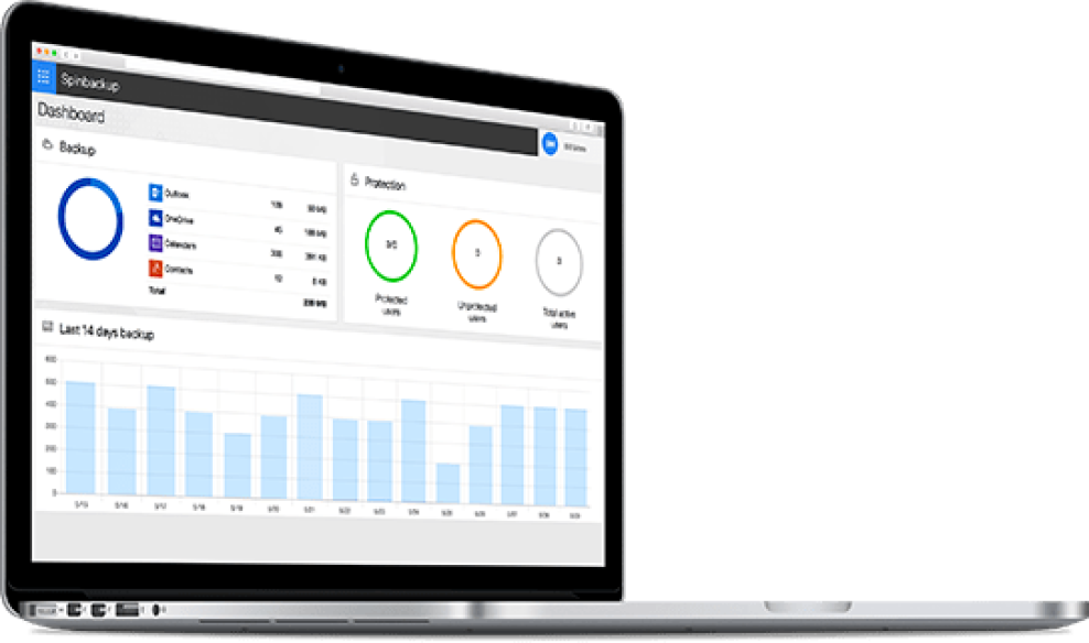 MSO 365 Backup and Recovery