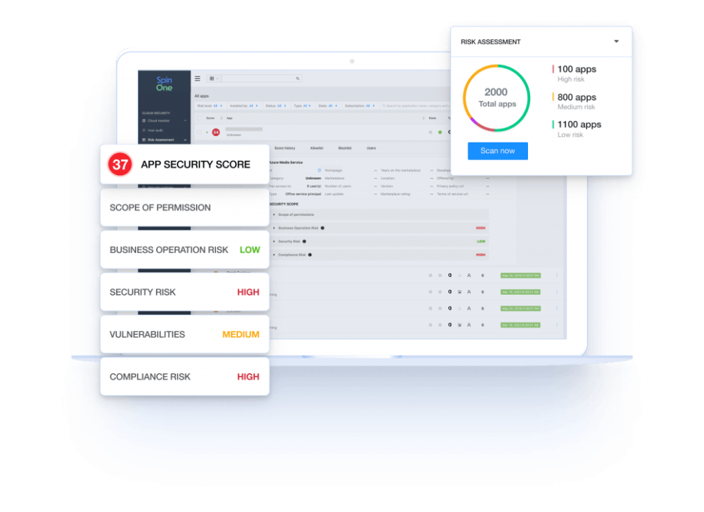 Microsoft Office 365 Application Risk Assessment
